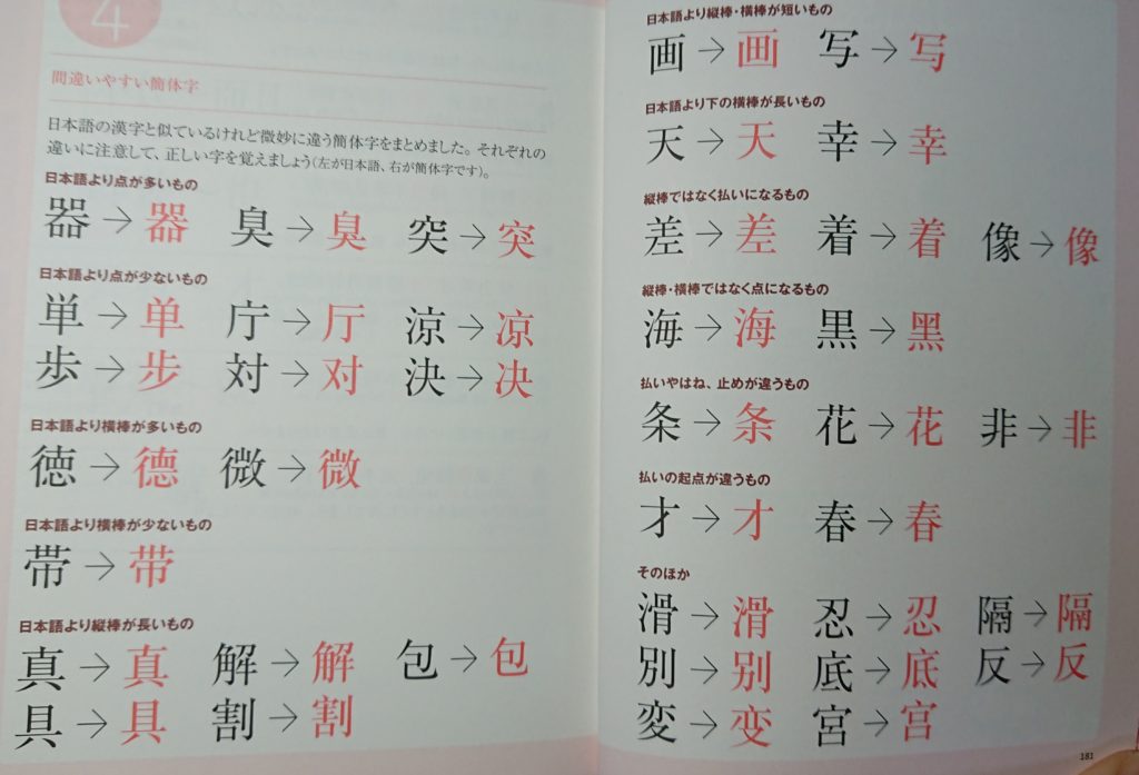 中国語学習 独学でも確実に身に付く勉強法 7 中国語検定3級受験対策 満点を狙え 編 自分で学ぶ中国語